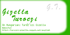 gizella turoczi business card